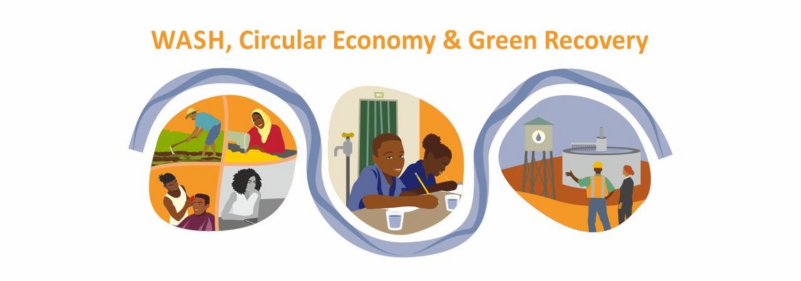 Infographic: WASH & nachhaltiges Wirtschaften